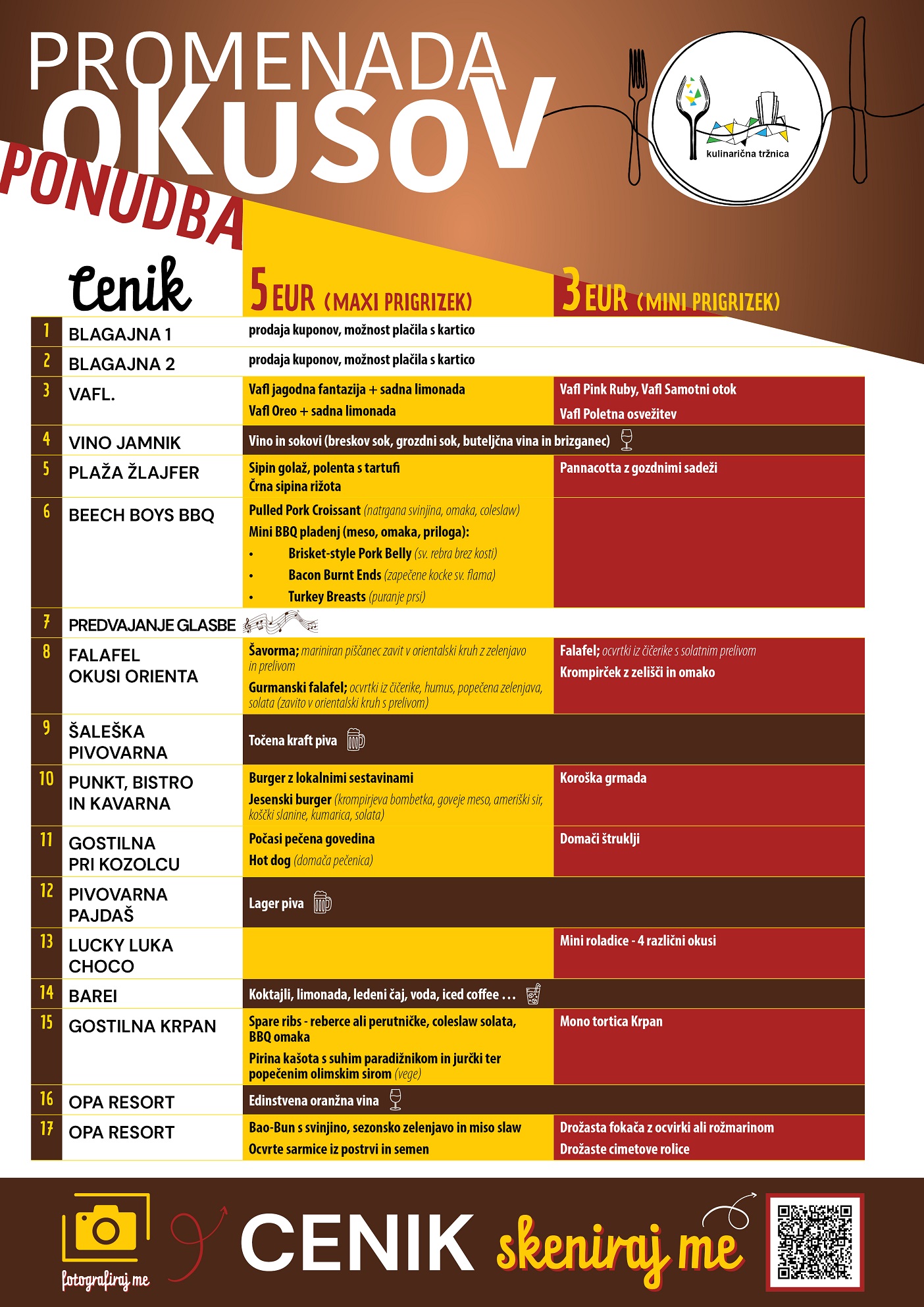 Jedilnik Promenada okusov, september 2020
