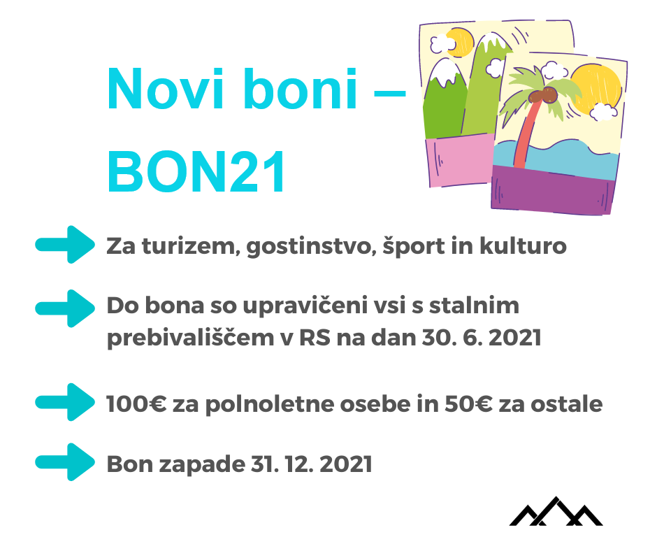 Vnovčite BON21 na Festivalu Velenje