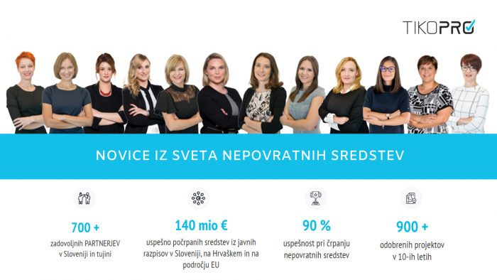 Razpis za krepitev odpornosti slovenskega turizma