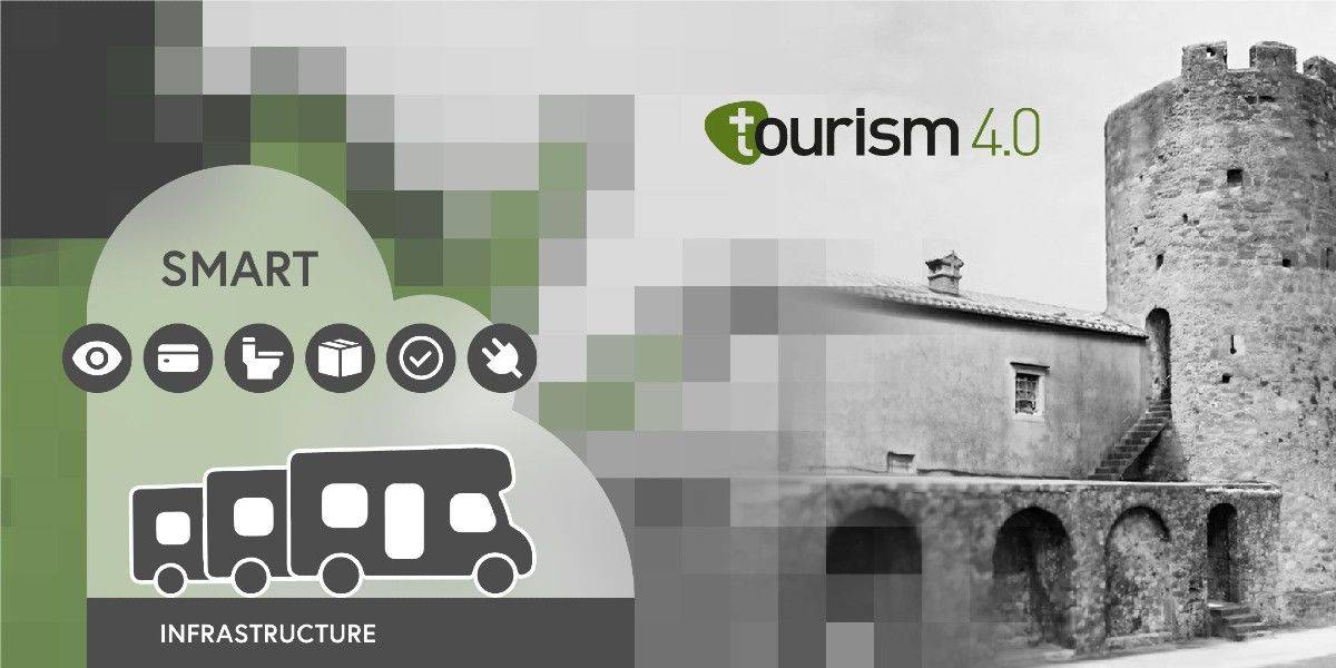 Priložnosti za turistične destinacije v aktualnih razpisih