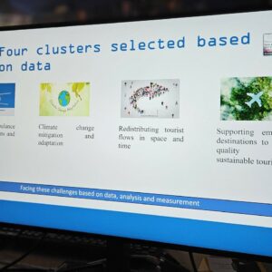 D3HUB kick-off meeting